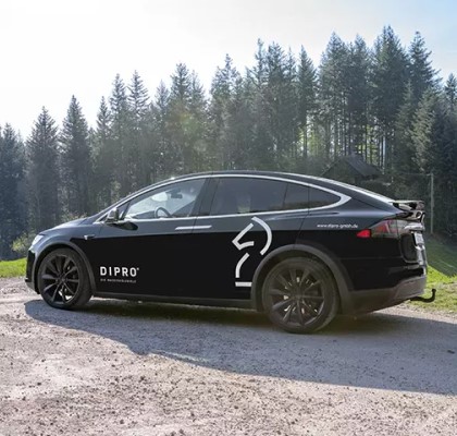 Nachhaltigkeit mit dem Tesla
